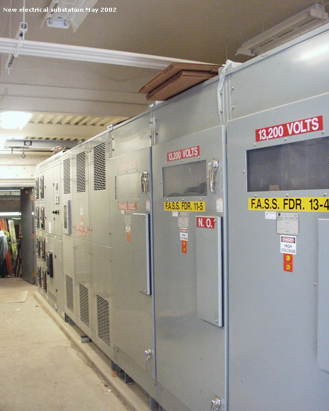 Electrical Substation